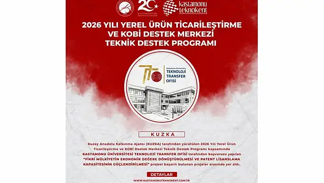 Desteklenecek Projeler Açıklandı