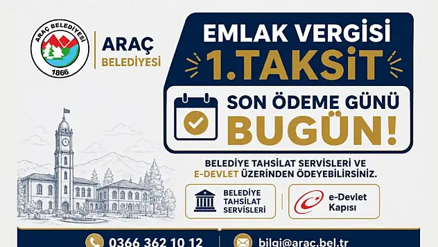Emlak Vergisinde İlk Taksit İçin Son Gün Uyarısı