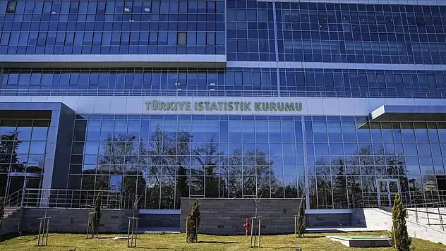 En Yüksek Reel Getiri Bıst 100 Endeksinde Oldu