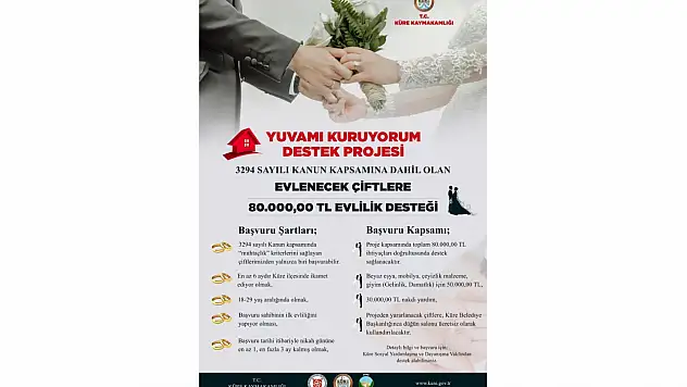 Evlenecek Çiftlere 80 Bin TL Maddi Destek
