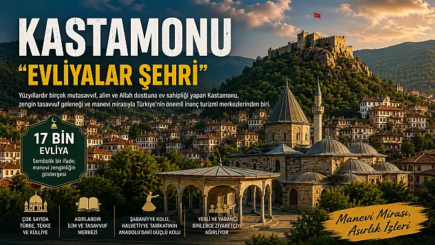 'Evliyalar Şehri' Unvanının Perde Arkası: Kastamonu Bu İsimle Neden Anılıyor?