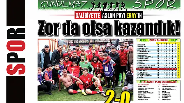 GALİBİYETTE ASLAN PAYI ERAY'IN // Zor da olsa kazandık!