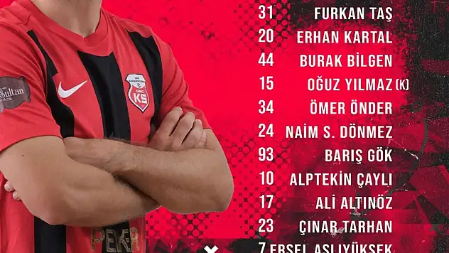 GMG Kastamonuspor-İskenderunspor Maçının Kadroları Belli Oldu