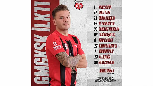 GMG Kastamonuspor'un Sincan Belediyesi Ankaraspor Maçı Kadrosu Belli Oldu