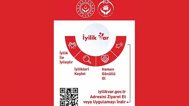 Gönüllüler İle İhtiyaç Sahipleri Buluşuyor