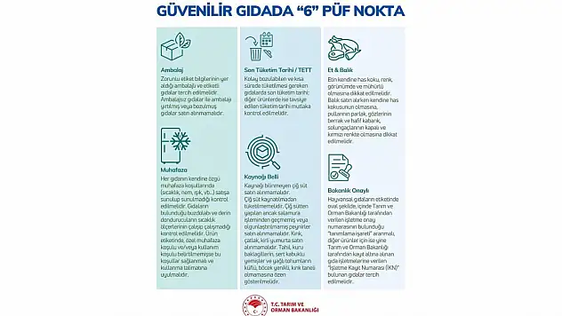 Güvenilir Gıdada 6 Püf Nokta