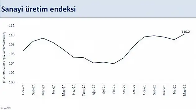 Hazine ve Maliye Bakanı Mehmet Şimşek Açıkladı