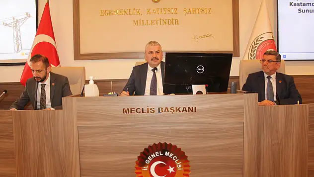 İGM'de Su Tahsisleri Görüşüldü