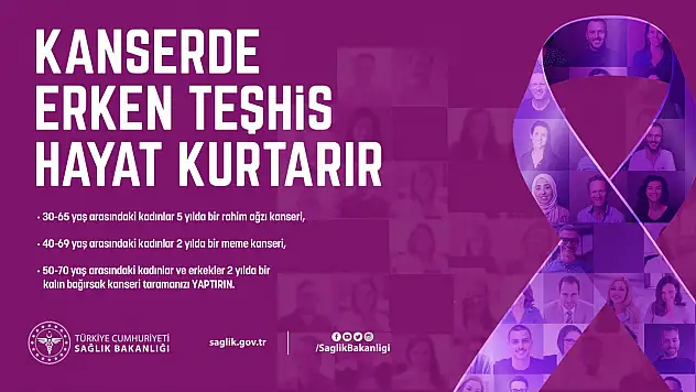 İl Sağlık Müdürlüğü: 'Kanser Tedavi Edilebilir Bir Hastalıktır'
