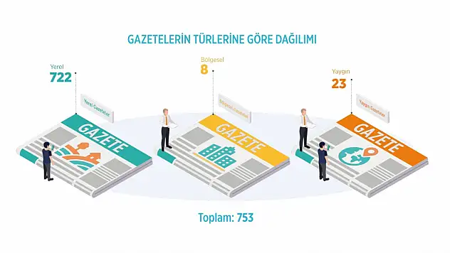 İlk Kez Kamuoyunun Bilgisine Sunuldu