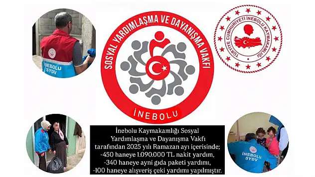 İnebolu SYDV, Ramazan'da Yalnız Bırakmadı