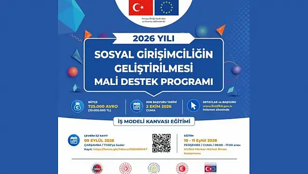 İş Modeli Hazırlama Eğitimi Verilecek