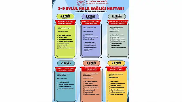 Kastamonu'da Halk Sağlığı Haftası Etkinlikleri Başlıyor
