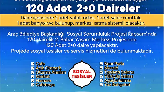 Kastamonu'da İkinci Bahar Projesi