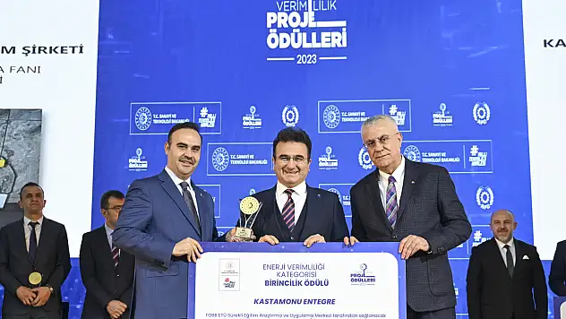 Kastamonu Entegre Enerji Verimliliğinde Zirvede!
