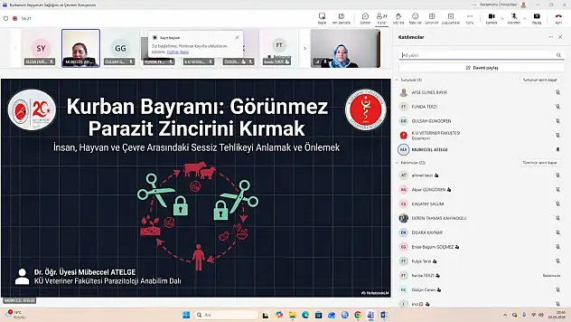 Kastamonu Üniversitesi'nde Kurban Konferansı Düzenlendi