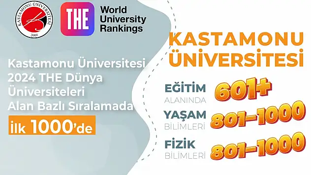 Kastamonu Üniversitesi'nden gururlandıran başarı