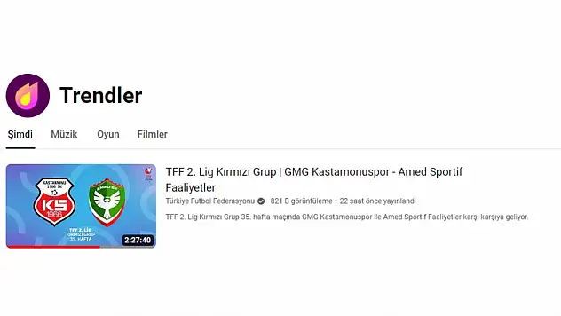 Kastamonuspor-Amed Sportif İzleyici Raporu: Yüz Binler Takip Etti!