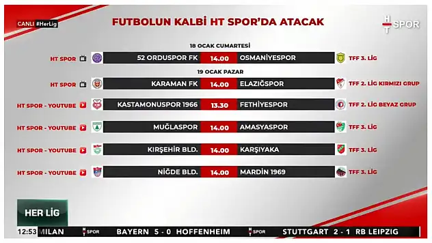 Kastamonuspor-Fethiyespor Maçı HT Spor YouTube'da
