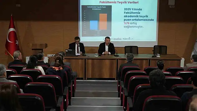 KBÜ İktisadi Ve İdari Bilimler Fakültesi 2026 Akademik Kurulu Toplandı