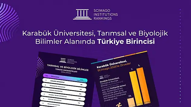 Karabük, Türkiye'de İlk Sıraya Yükseldi