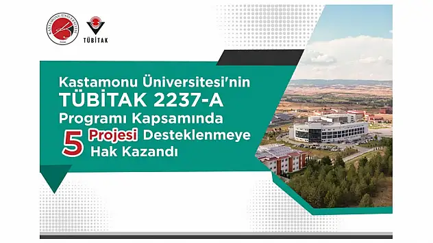 KÜ'den 5 Proje TÜBİTAK 2237-A Desteği Aldı