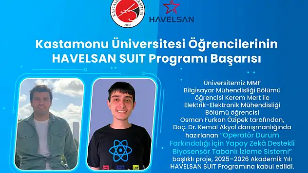KÜ'den HAVELSAN SUIT Programı Başarısı