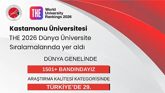 KÜ, Dünya Üniversite Sıralamasında Yer Aldı