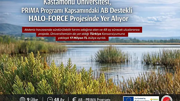 KÜ, HALO-FORCE Projesi'nde Yer Alıyor