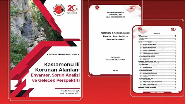KÜ, Korunan Alanları Ele Aldı
