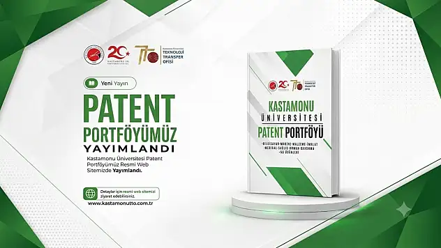 KÜ'nün Patent Portföyü Yayımlandı