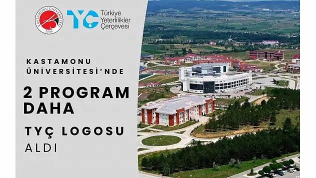 KÜ'nün TYÇ Logosu 10 Oldu