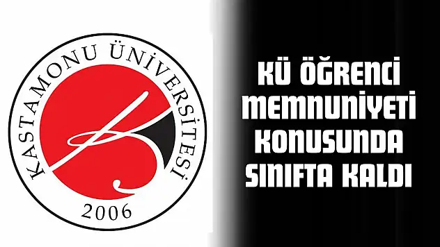 KÜ Öğrenci Memnuniyeti Konusunda Sınıfta Kaldı
