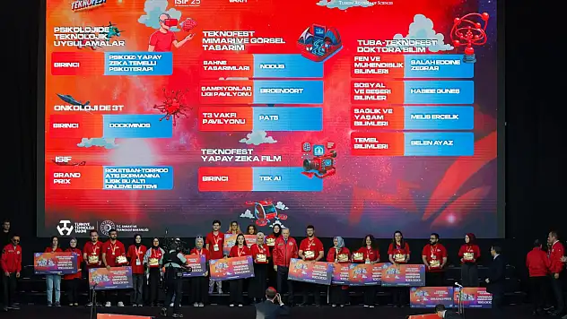 KÜ TEKNOFEST 2025'te Birincilik Ödülünü Aldı