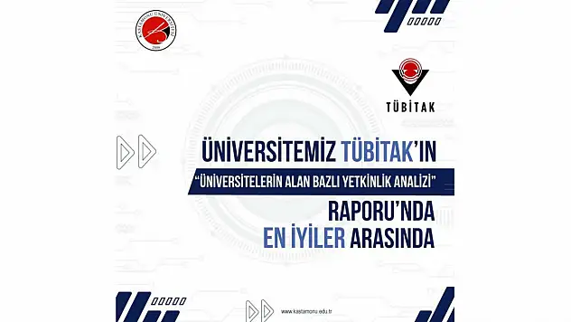 KÜ, TÜBİTAK'ın raporunda en iyiler arasında