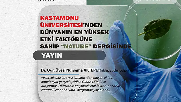 KÜ Uluslararası Başarılarını Sürdürüyor