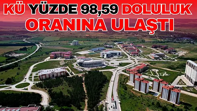 KÜ Yüzde 98,59 Doluluk Oranına Ulaştı