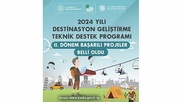 KUZKA Başarılı Projeleri Açıkladı