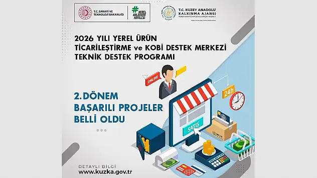 KUZKA'dan 10 Milyon TL'lik Destek Programında Yeni Projeler Açıklandı