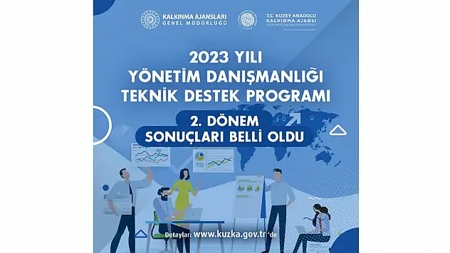 KUZKA'nın destekleyeceği projeler belli oldu