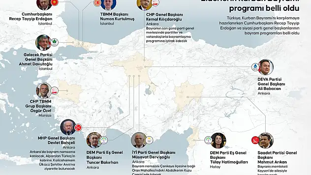 Liderlerin Kurban Bayramı Programı Belli Oldu