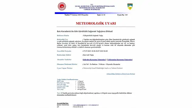 Meteoroloji'den yağış uyarısı