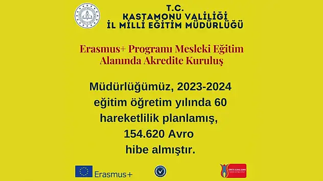 Milli Eğitim'e 250 bin Avro hibe
