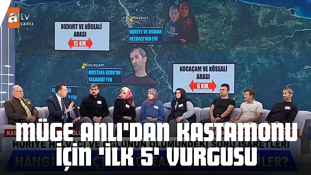 Müge Anlı'dan Kastamonu İçin 'İlk 5' Vurgusu