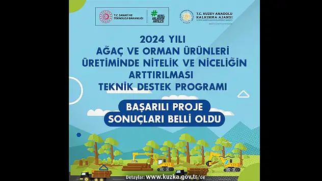 O Programın Başarılı Projeleri Belli Oldu