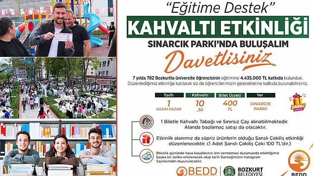 Öğrenciler İçin Dayanışma Kahvaltısı Düzenlenecek