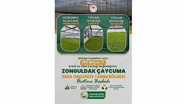 Organize Sanayi Bölgesi Üretime Başladı