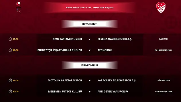 Perşembe Günü Rakip Beykoz, Play-Off Heyecanı Gazi'de!