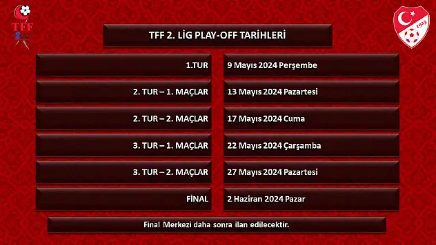 Play-Off Tarihleri Netlik Kazandı