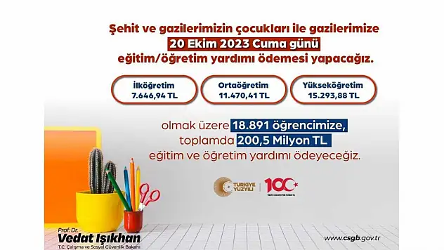Şehit ve gazi çocuklarına 200,5 milyon lira eğitim yardımı